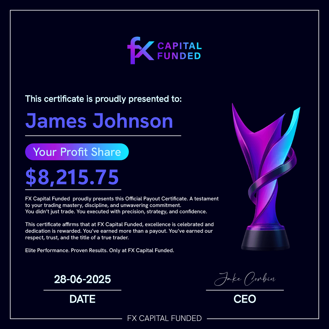 Fx Capital Funded Payout Certificate - $8,215